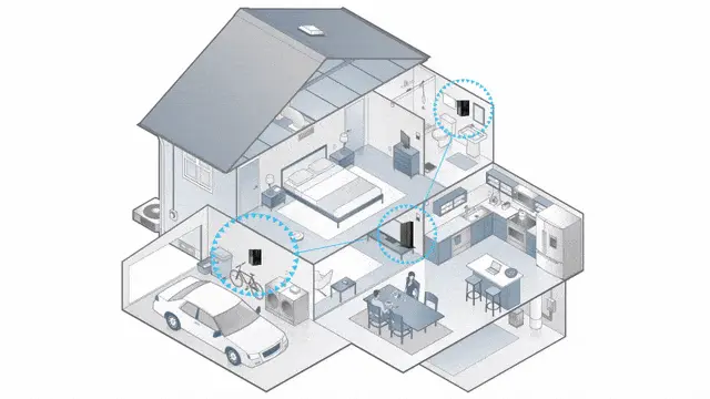 smarthome